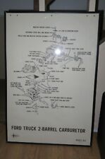 Vintage 1965 Ford Service Training Poster Ford Truck 2 Barrel Carburetor picture