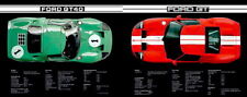 2005,2006 FORD GT TO GT40 COMPARISON BANNER WITH SPECS 05/06 COLLECTORS ITEM picture