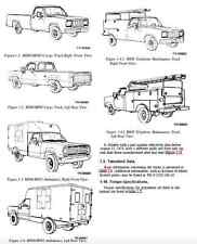 3,343 page CUCV M1008 M1009 M1010 Pickup Dodge Chevy Truck - 27 Manuals on CD picture