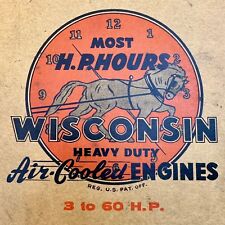 WISCONSIN Heavy Duty Air-Cooled Engines 