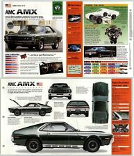 AMC AMX - 1968-70 #12 Muscle Cars - Hot Cars - IMP Fold Out Fact Page picture