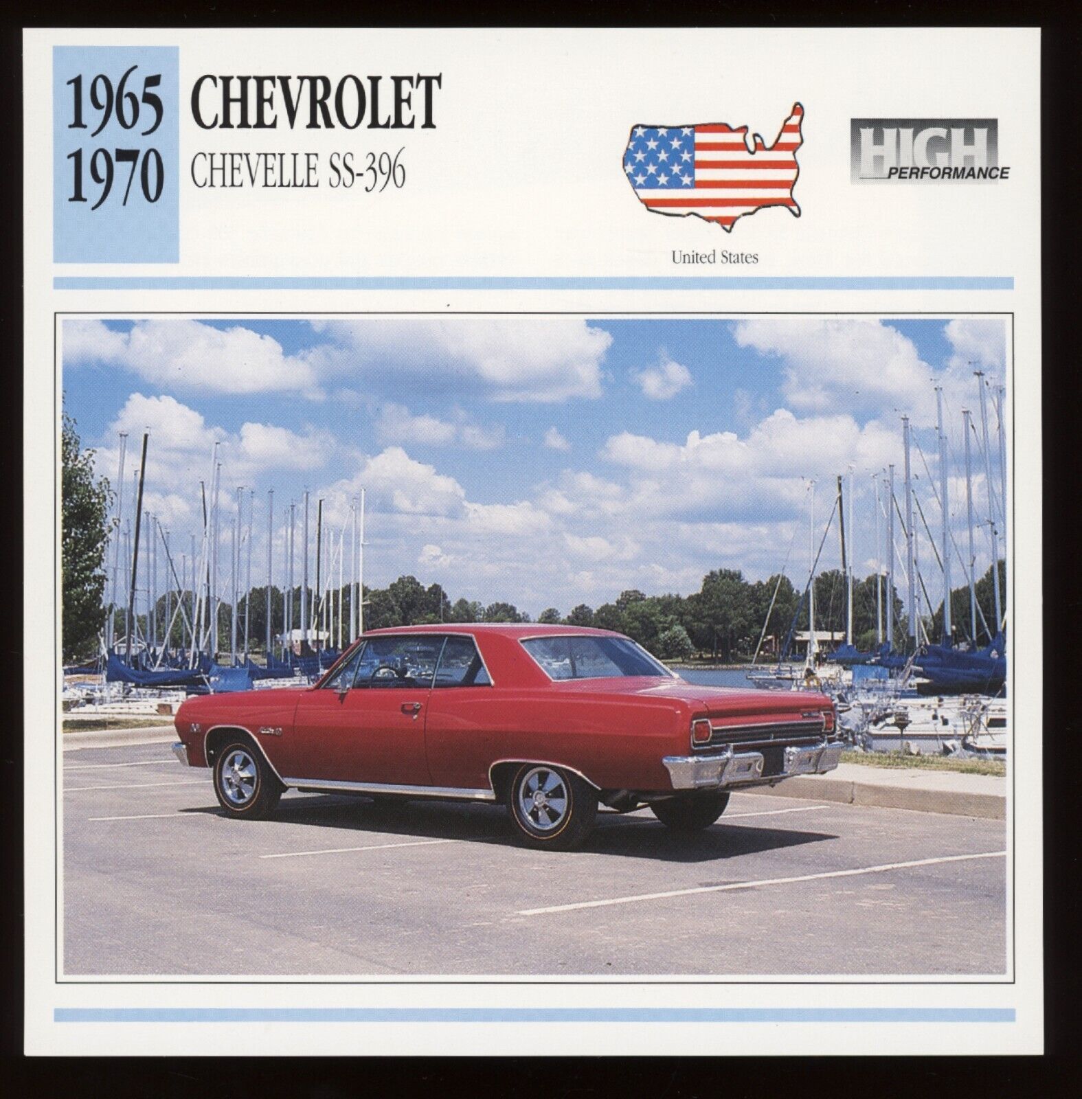 1965 - 1970 Chevrolet Chevelle SS 396  Classic Cars Card