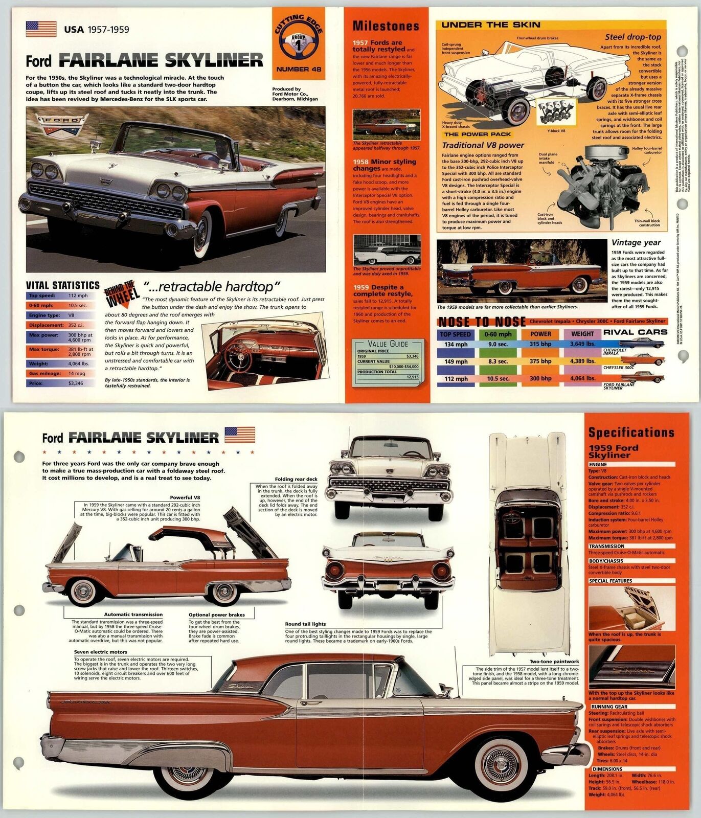 Ford Fairlane Skyliner - 1957-59 #48 Cutting Edge - Hot Cars Fold Out Fact Page
