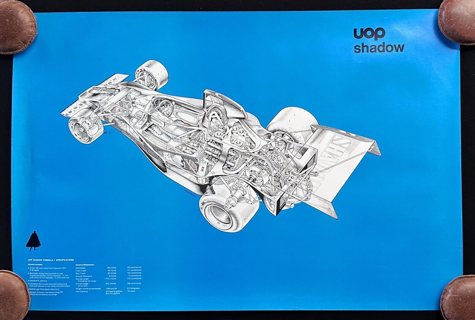 UOP Shadow Formula 1 X-Ray Cutaway Race Car Technical Illustration Tony Mathtews