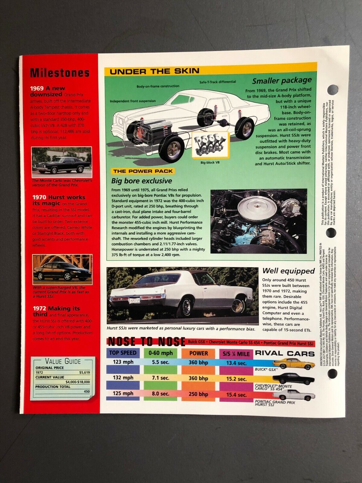 1970-1972 Pontiac Grand Prix Hurst SSJ Poster, Spec Sheet, Folder, Brochure RARE
