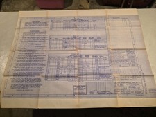 Vintage 1984 USS Bowen FF-1079 Navy Blueprints Plans SW Cooling Pump Sheet 1 picture