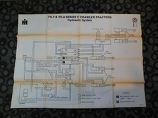 Vtg INTERNATIONAL HARVESTER TD-7 & 8 C Crawler 42X31 Poster IH Hydraulic Sys A5 picture