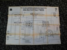Vtg INTERNATIONAL HARVESTER TD-7 & 8 C Crawler 42X31 Poster IH Power Shift A3 picture