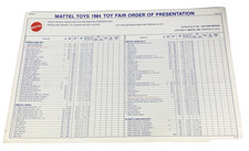 1984 Mattel Toy Fair Order of Presentation 6 Pg Set Barbie Hot Wheels He Man MOT picture