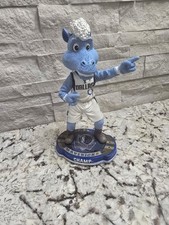 FOCO Champ (Dallas Mavericks) Mascot Bobblehead Legends 126/2012 In Box NBA  picture