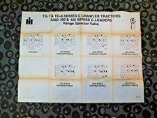 Vtg INTERNATIONAL HARVESTER TD-7 & 8 C Crawler 42X31 Poster IH Range Selector A4 picture
