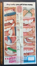 VINTAGE 1981 RARE CREST TOOTHPASTE DENTIST’S OFFICE ADVERTISING POSTER 36” x 19