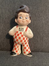 Vintage 1973 Big Boy Restaurant Rubber Bank picture