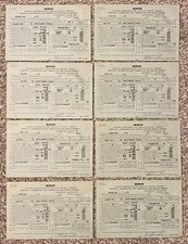 Monon Railroad NW2 #11 headlight control switch box cover & cab cards 1953-1954 picture