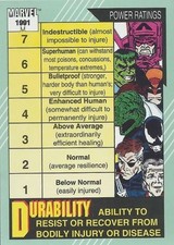 1991 Marvel Universe #159 Durability picture
