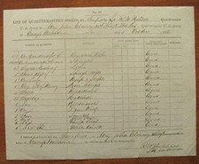 CIVIL WAR DAKOTA WISCONSIN 31ST INFANTRY SIOUX WAR 1864 FORT BUILDING SUPPLIES picture