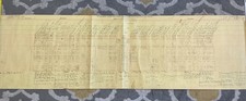 1915 THE DELAWARE AND HUDSON COMPANY SUSQUEHANNA DIVISION TRAIN REGISTER SHEET picture