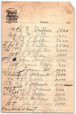 1890s NYNH&H Railroad Form U6 tally/manifest billhead picture