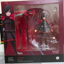 Max Factory figma 596 Ruby Rose Ice Queendom picture