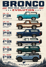Ford Bronco Evolution Poster 1966-2025 Generations 13x19 Matte Print picture