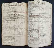 1824 antique MATH CYPHER lebanon co pa SOLOMON KREIDER fraktur art GERMAN cipher picture