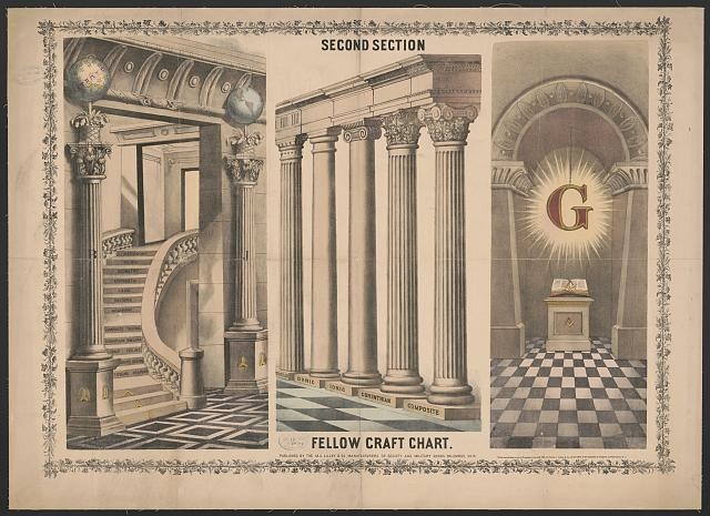 Photo:Masonic Fellow Craft Chart Second Section Lodge 1900s