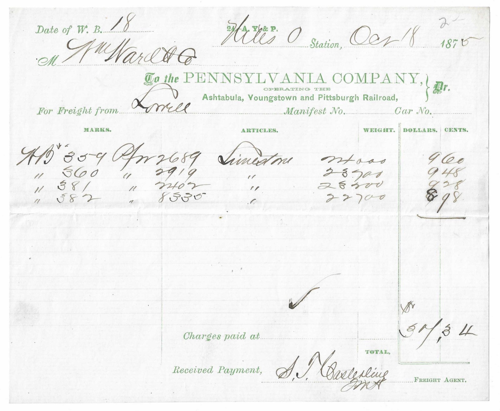 1875 Ashtabula, Youngstown & Pittsburgh RR Receipt - Limestone Load - Niles Ohio