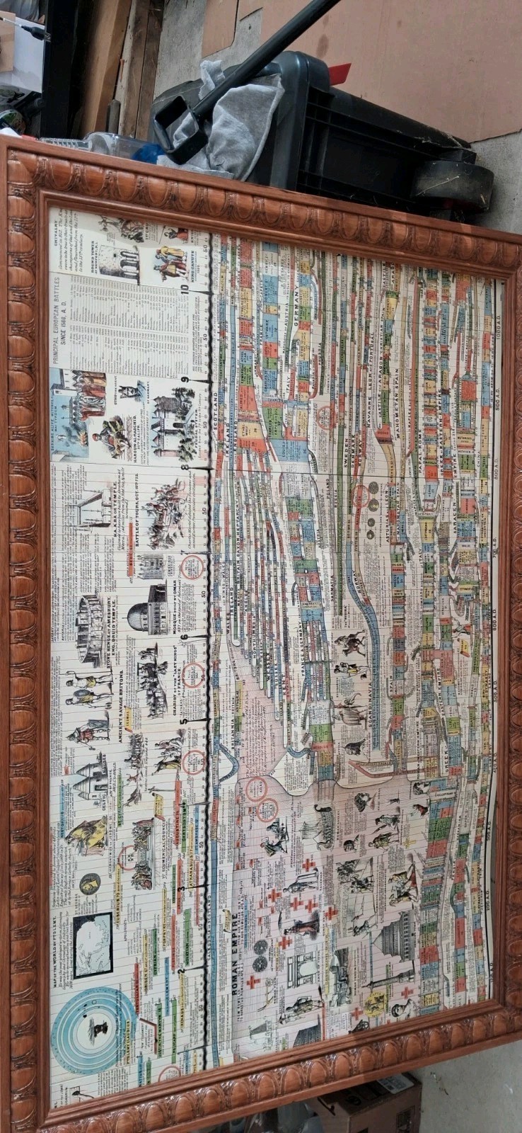 Adams Synchronological Chart Or Map of History. 6 Total Unframed. Maps- 43