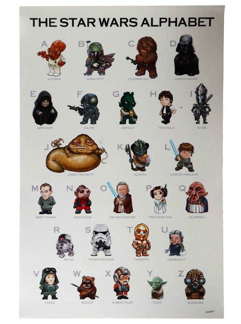 Star Wars Alphabet Poster by Joseph Wight