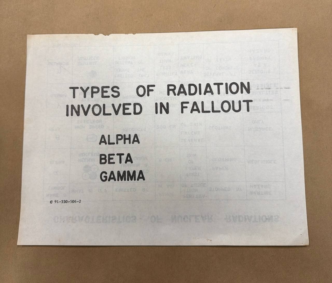 Vintage Civil Defense Nuclear Radiation Fallout Chart Alpha Beta Gamma Neutron