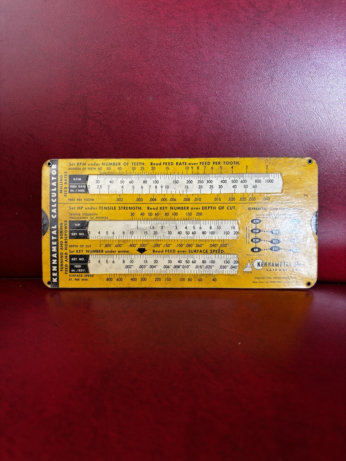 Vintage Kennametal Calculator Sliding Rule Feed Tool Material 1956 Speed Slide