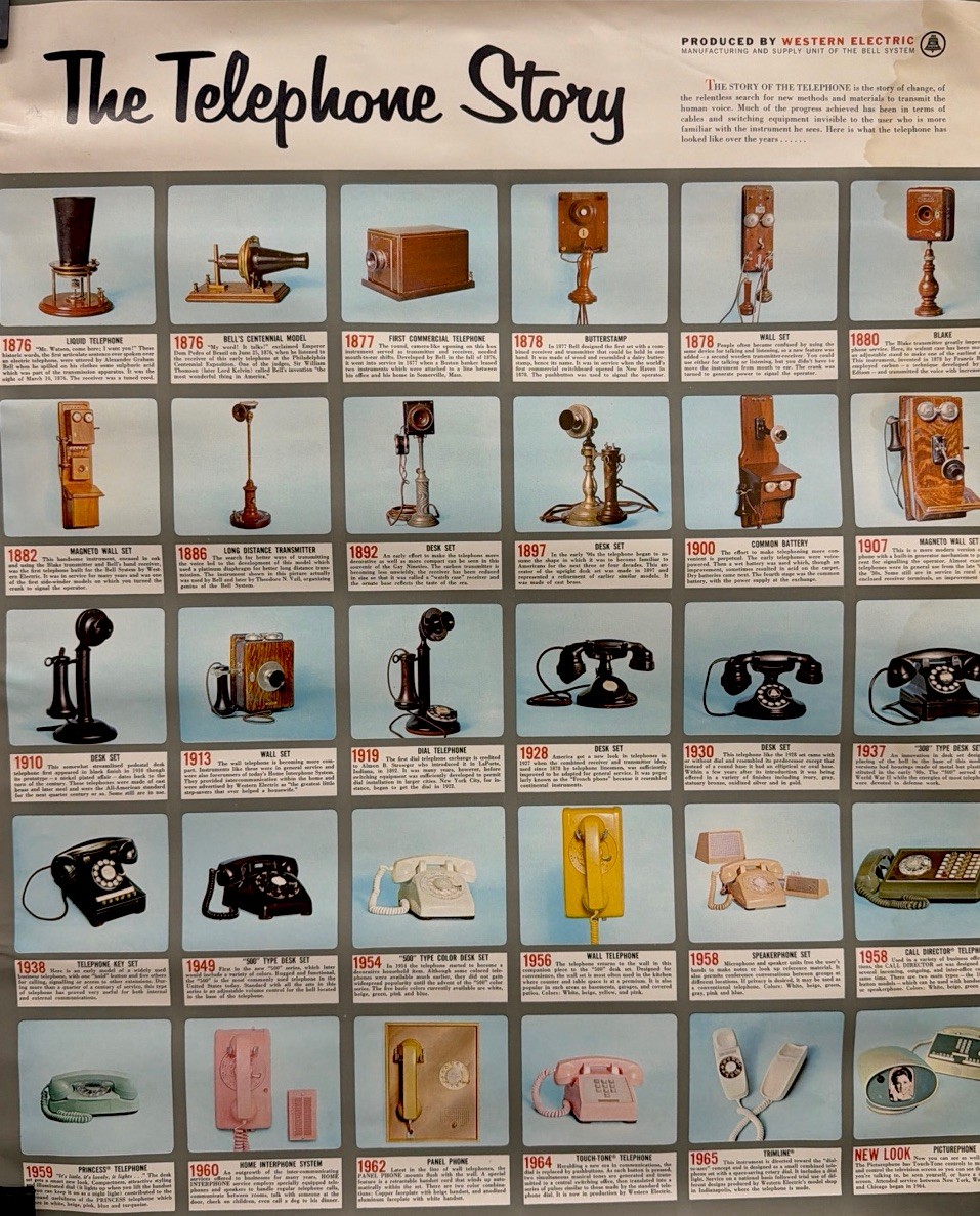 Vintage The Telephone Story Poster Western Electric Bell System History 19x24