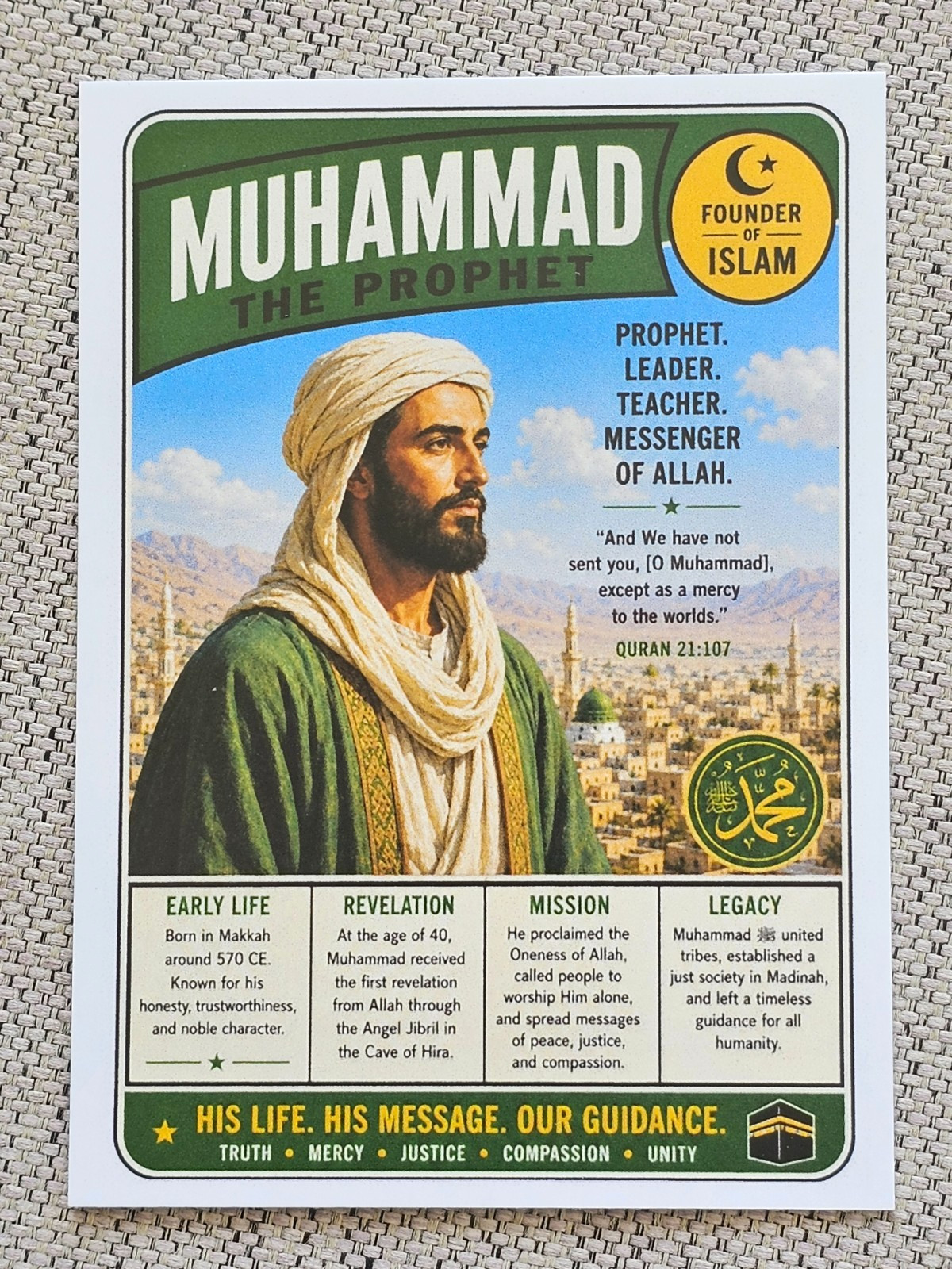 Prophet Muhammad Islam ACEO Art Trading Card World Religion History Collectible