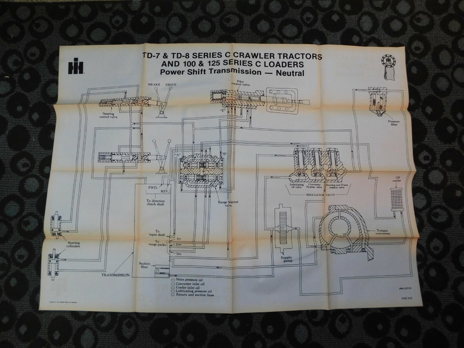 Vtg INTERNATIONAL HARVESTER TD-7 & 8 C Crawler 42X31 Poster IH Power Shift A3