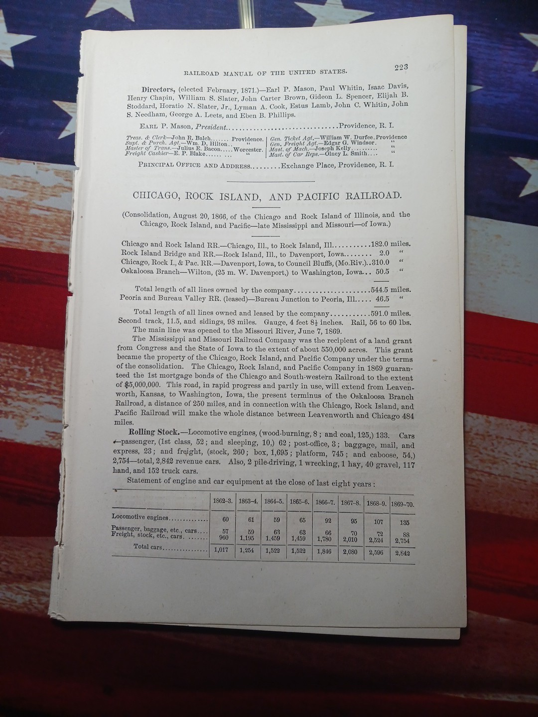 1871 Train Report CHICAGO ROCK ISLAND AND PACIFIC RAILROAD Illinois Iowa 