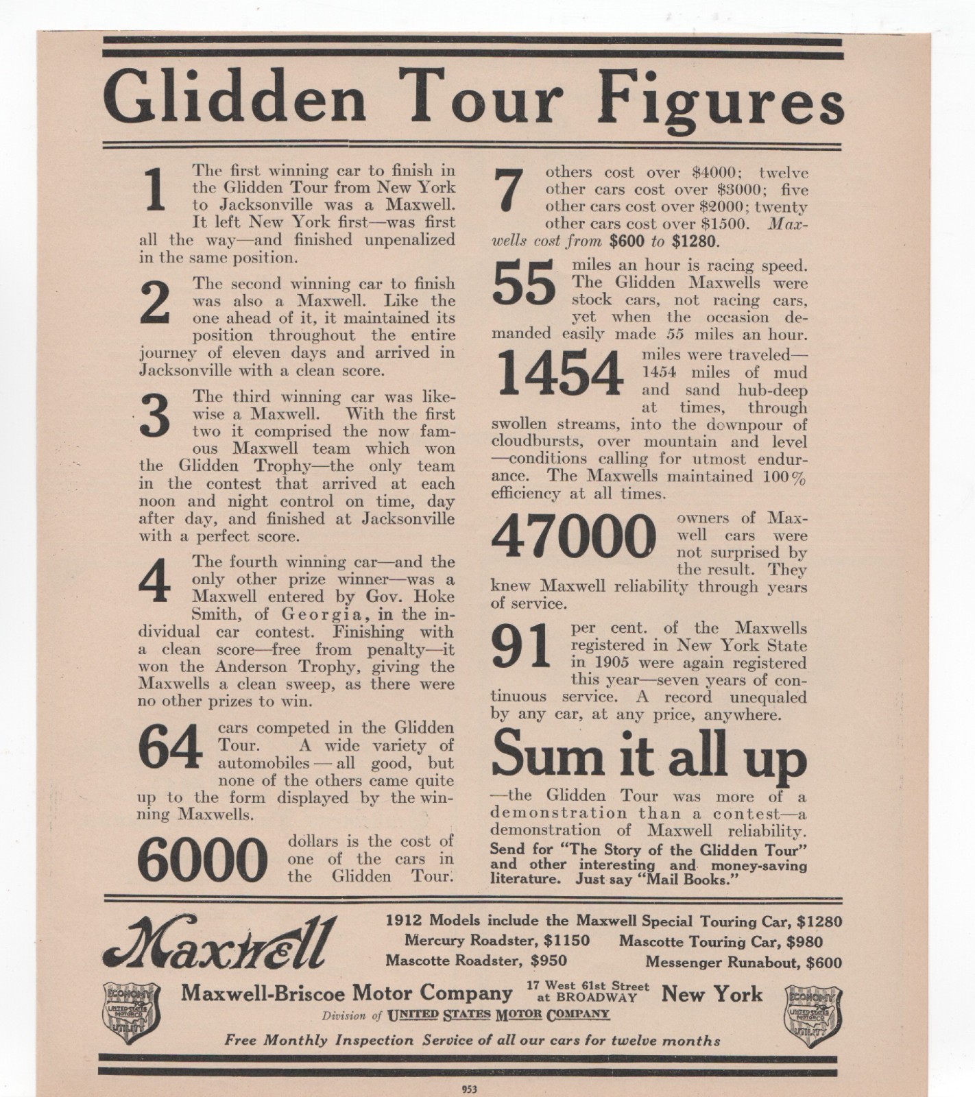 1911 Maxwell Glidden Tour Figures Maxwell-Briscoe Brass Era Pre-WWI Ad