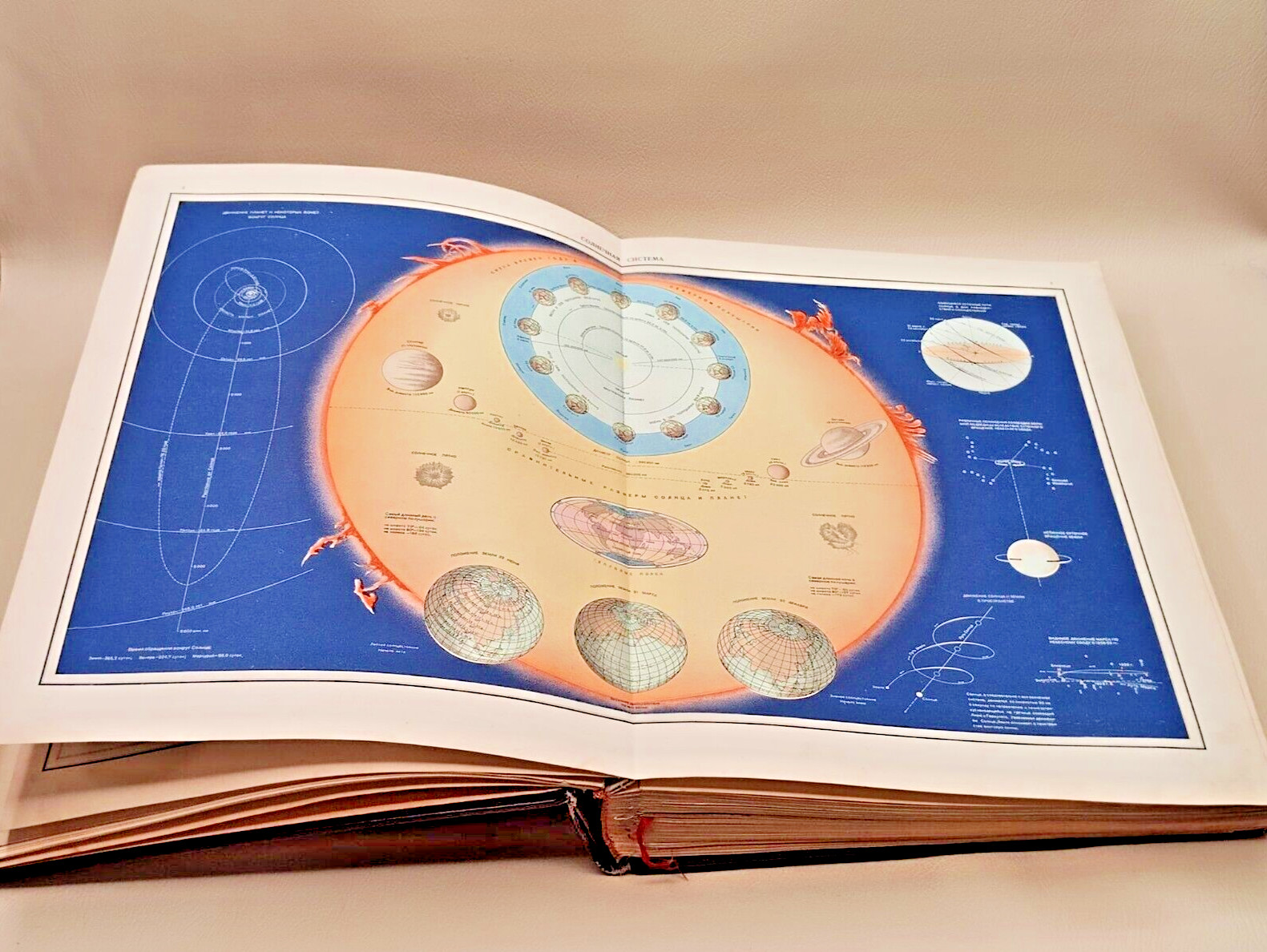 1947 Officer's atlas of maps, Stalin era, military Russian Soviet book