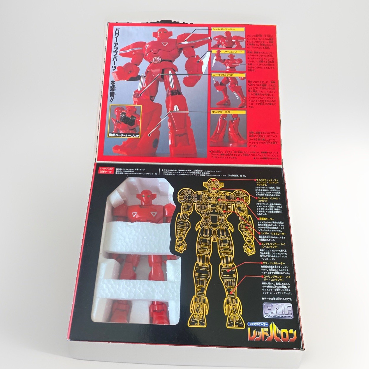 Red Baron Full Metal Fighter 1/144 Bandai