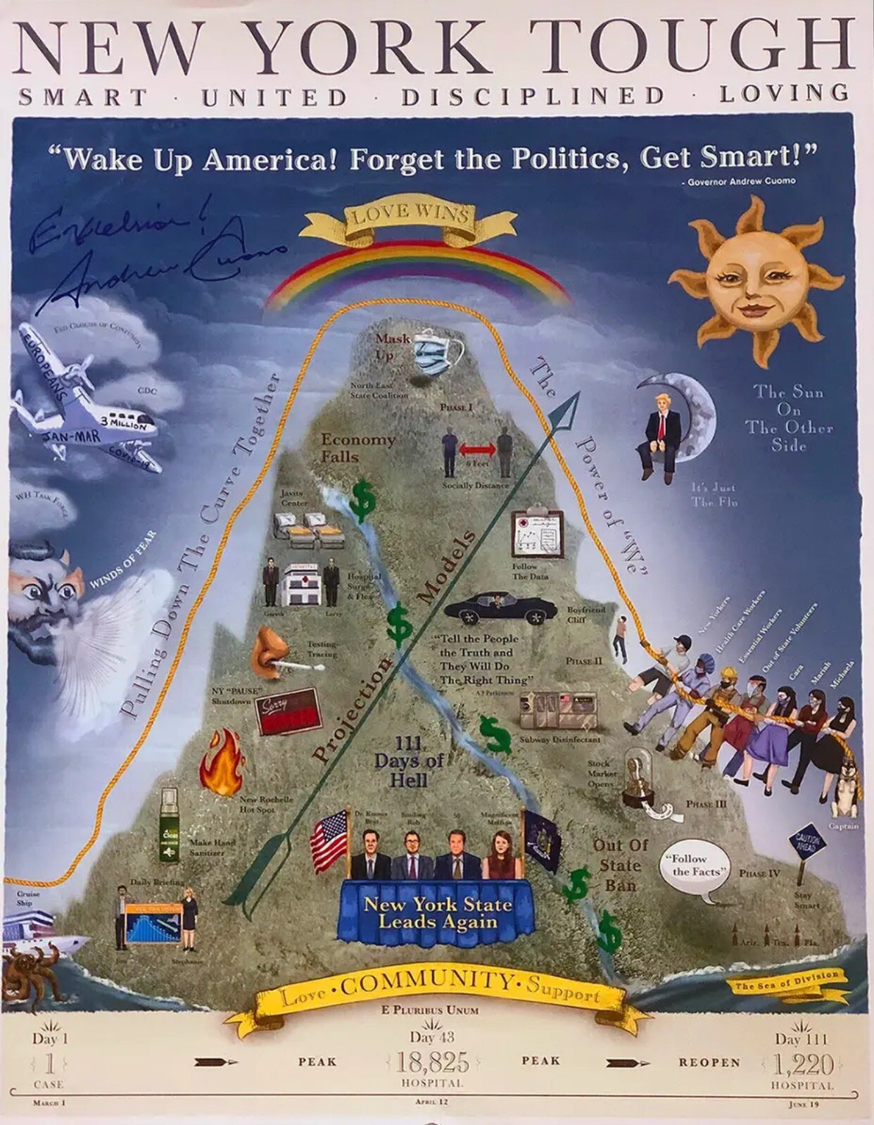 Original 2020 New York 