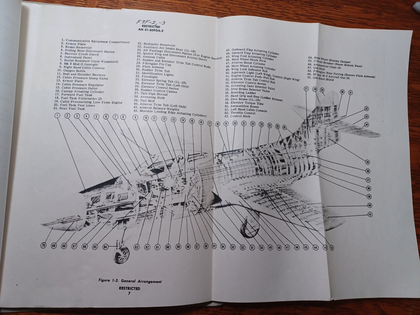 1952 Lockheed F9F Panther General Info Statistics Performance Data JRR52