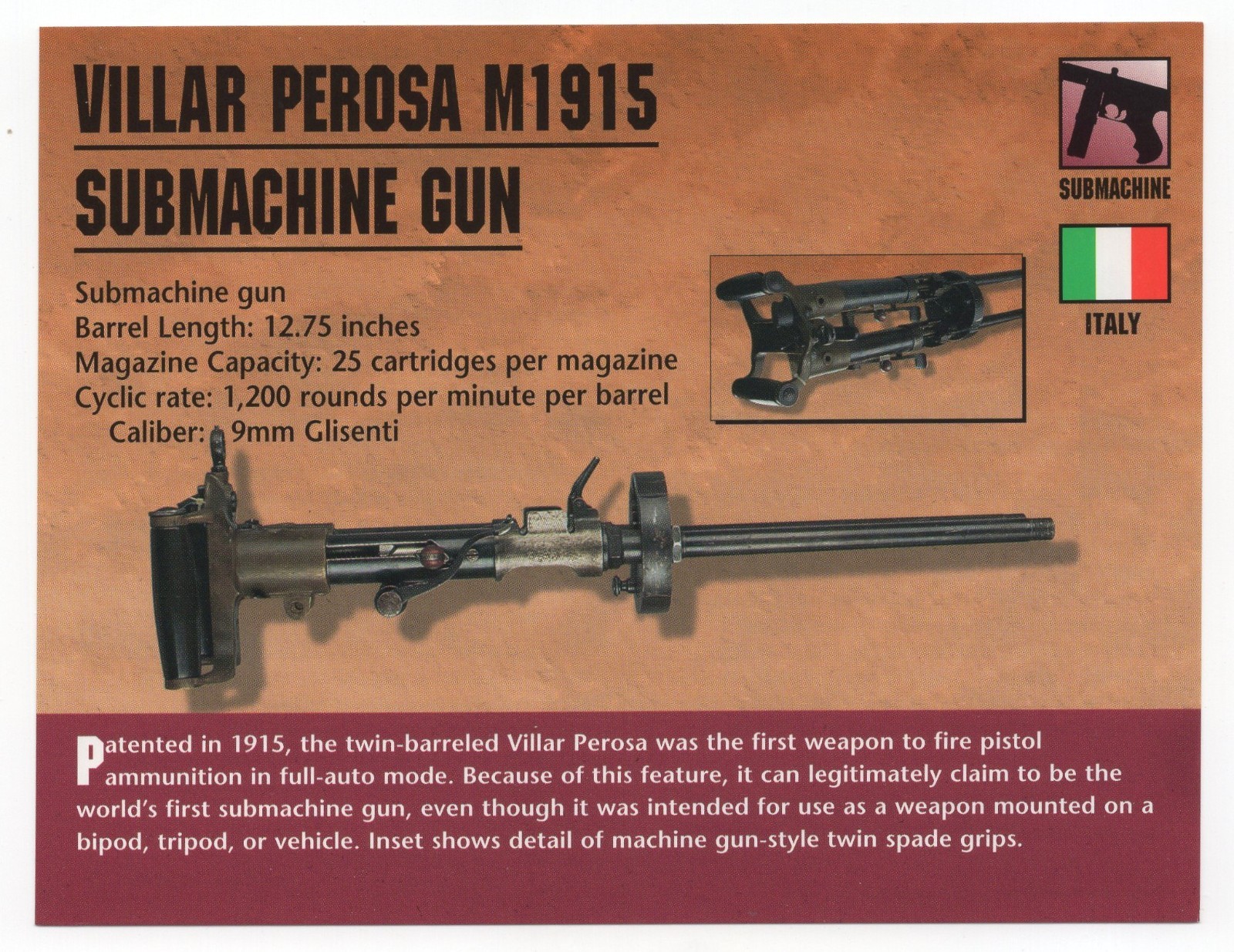 Villar Perosa M1915 Submachine Gun Atlas Classic Firearms Card