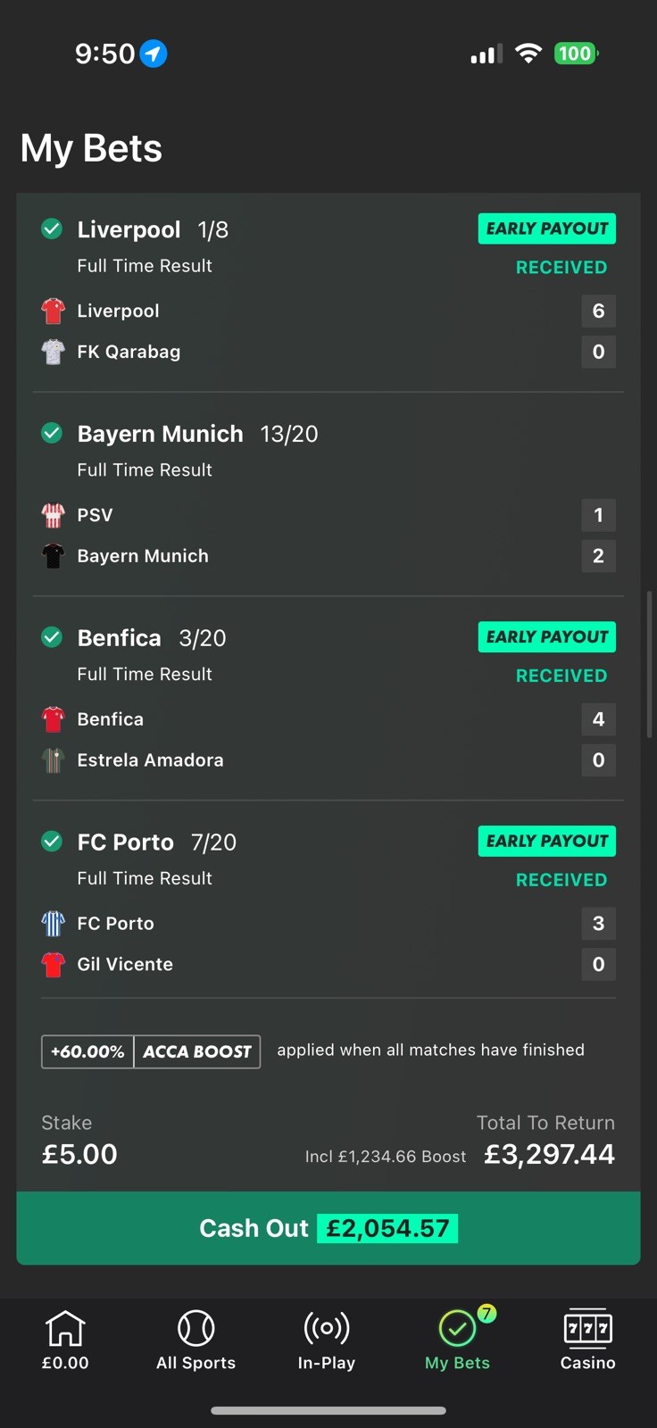 Football Betting tips Results for 2025/2026 