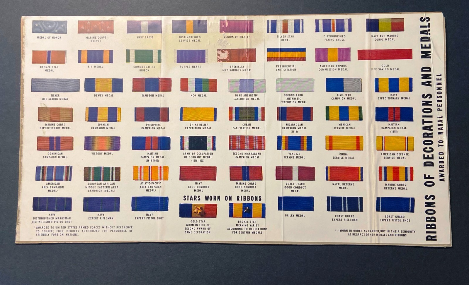 VINTAGE 1942-44 RIBBONS OF DECORATIONS & MEDALS  FOR NAVAL PERSONNEL  AS OF 1944
