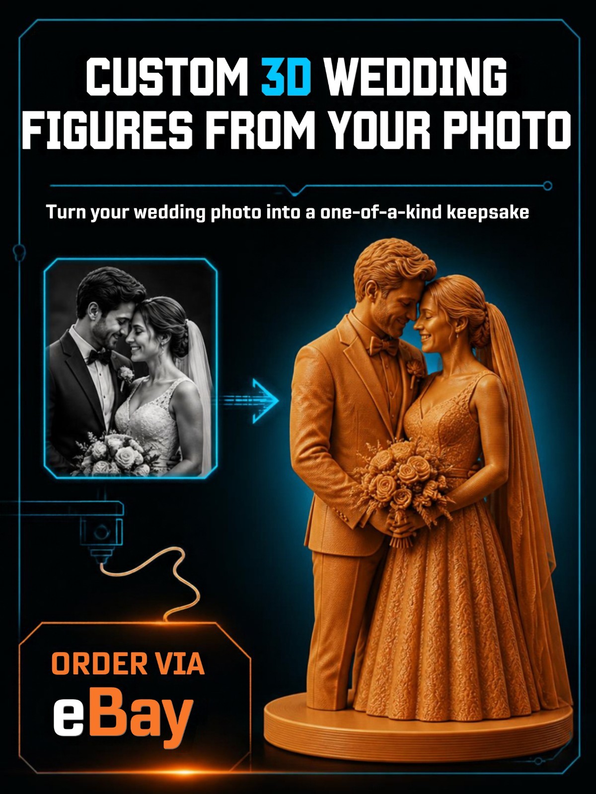 Custom 3D Printed Plastic Model from Your Photo