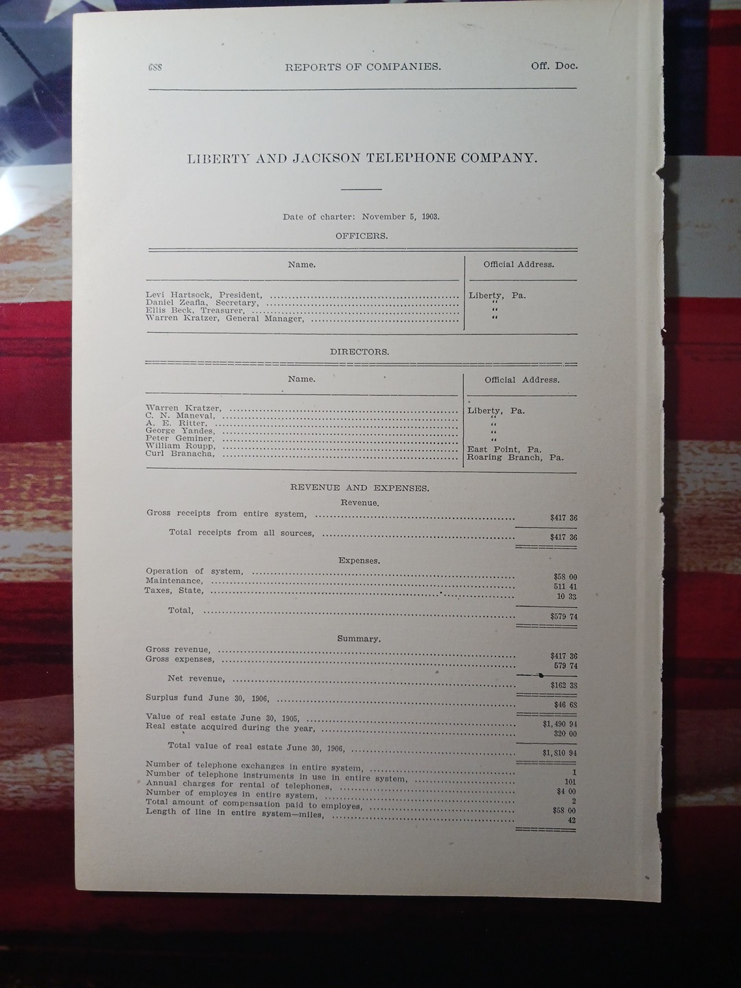 1906 rare Report of the LIBERTY & JACKSON TELEPHONE Co. Liberty Pennsylvania 