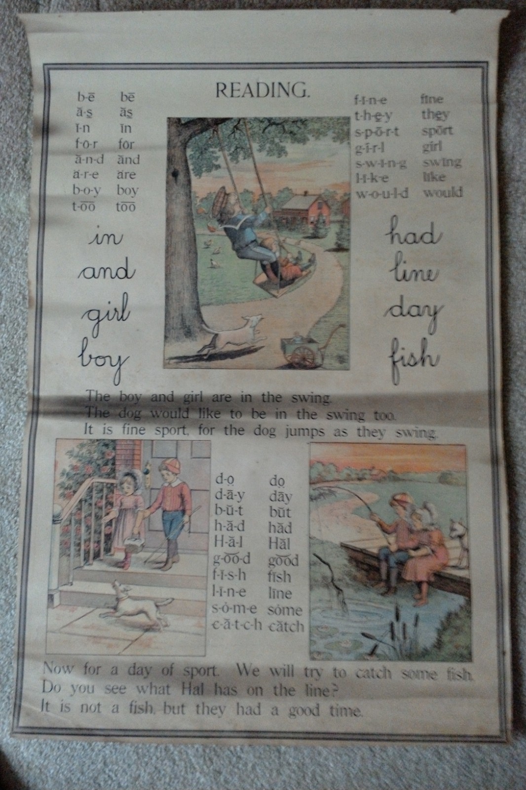 Original School Teaching Chart Reading, Writing, Geography , History, Physiology