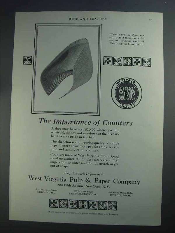 1927 Westvaco Counters Ad - The Importance Of