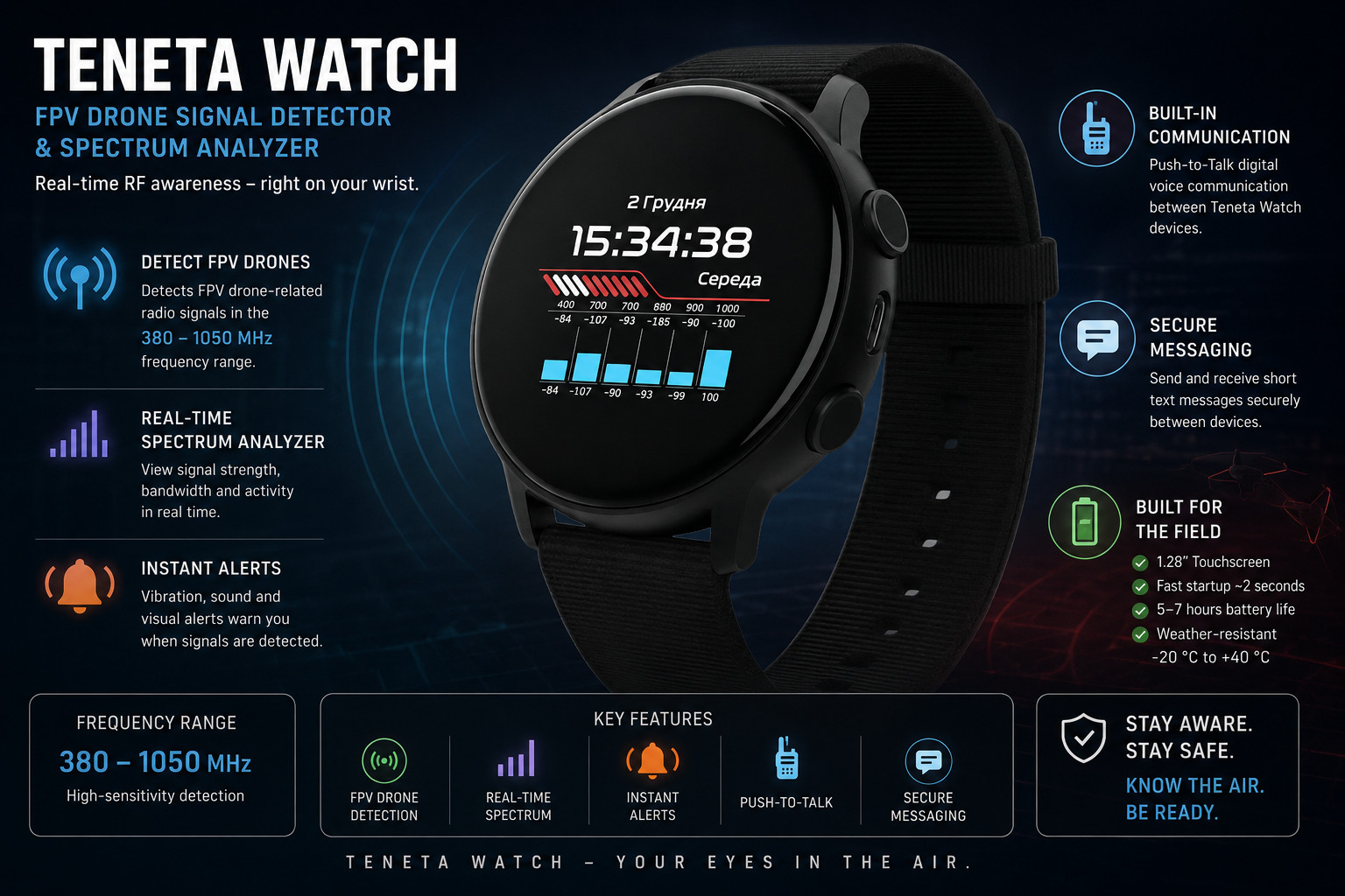 Teneta WATCH RF Signal Detector Watch 400MHz/900MHz Long Range Up to 5km