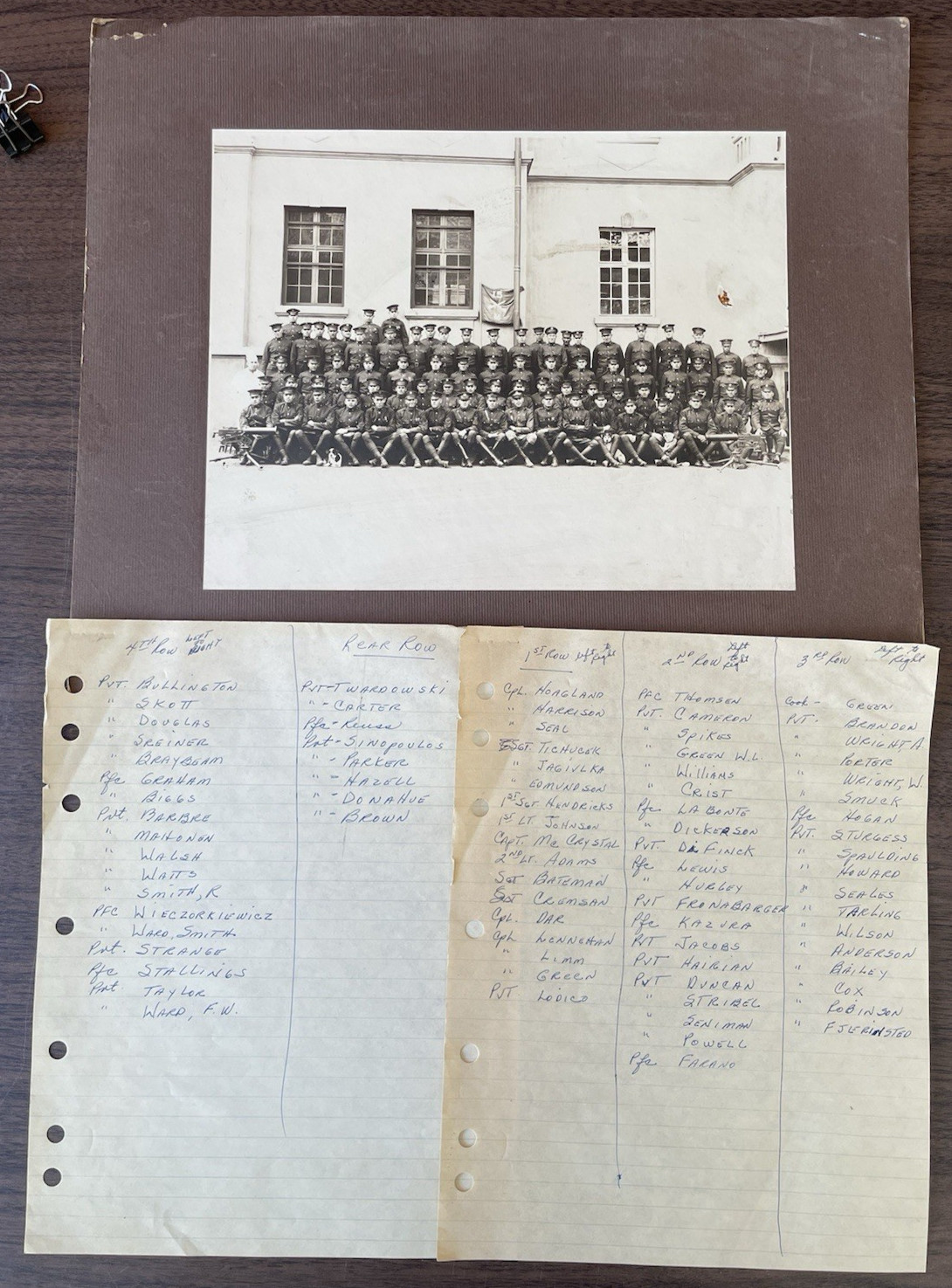 15th US Infantry Regiment Company M China Service Circa 1912-1916 Panoramic Phot