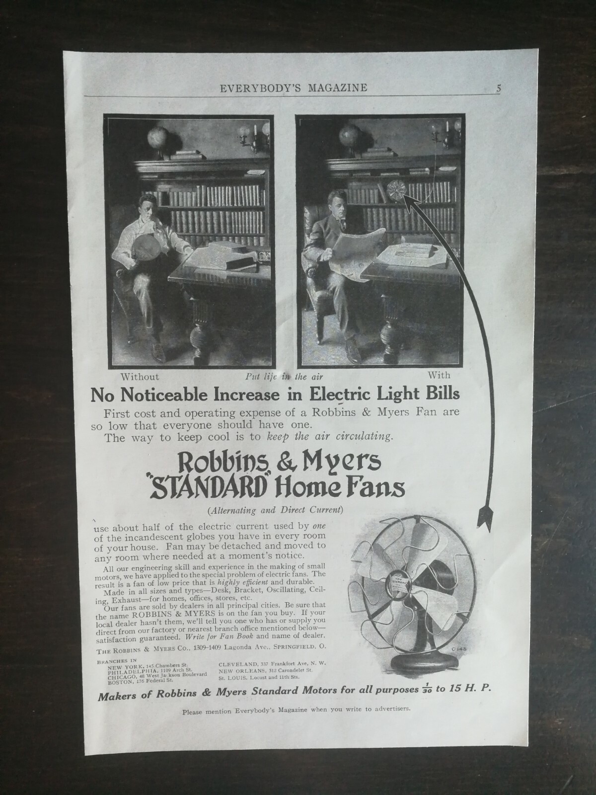 Vintage 1909 Robbins & Meyers Standard Home Fans Full Page Original Ad